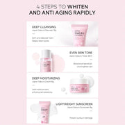 Set de Soins Sakura – Routine Visage Complète (4 pièces)- Kit de Voyage