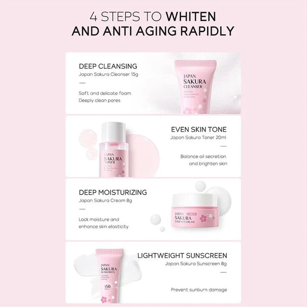 Set de Soins Sakura – Routine Visage Complète (4 pièces)- Kit de Voyage