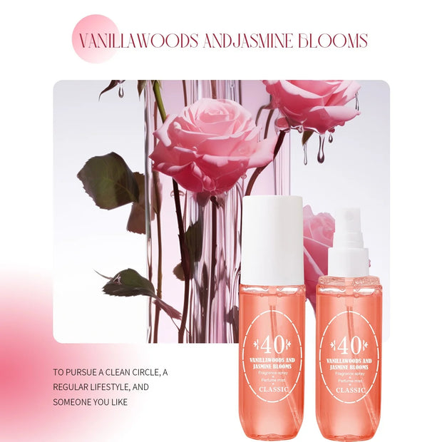 Parfum Liquide Naturel Sans Alcool – Spray Hypoallergénique Multi-Usage